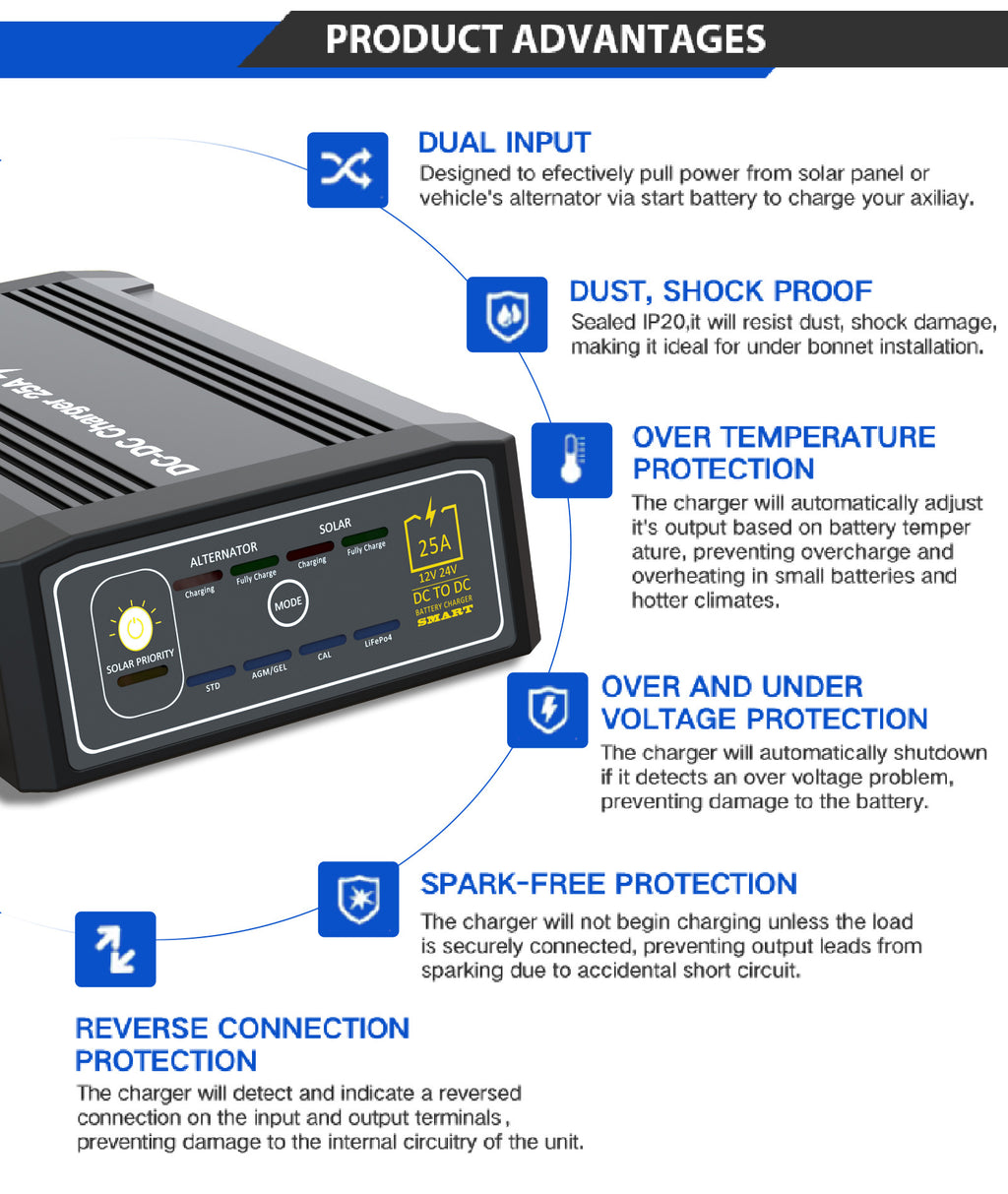 DC to DC Charger 12V 24V Vehicle 25A 40A Caravan Campervan Trailer Camper Van RV Battery Solar Charger