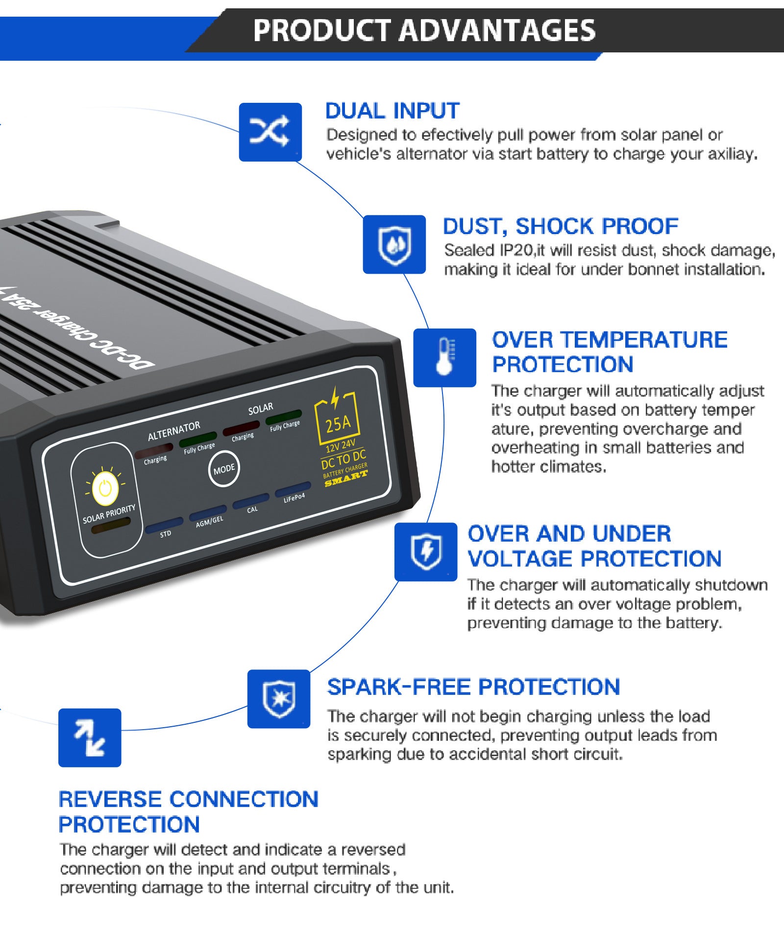 DC to DC Charger 12V 24V Vehicle 25A 40A Caravan Campervan Trailer Camper Van RV Battery Solar Charger