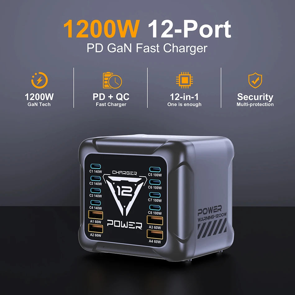 1200W USB C Charger, GaN PD3.1 140W 100W PPS Fast Charging Station Type-C Laptop Power Adapter for MacBook Samsung S25 iPhone 17
