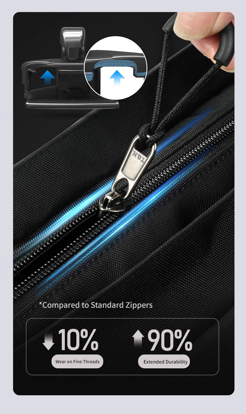 Tigernu Men's Shoulder Bags Waterproof Camera Bag Fashion Messenger Bags For Men Crossbody Bags Outdoor Pack Video Bags Travel