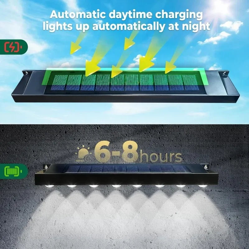 Solar Wall Light Outdoor Waterproof Garden Decora Balcony Staircase Fence Home Atmosphere Lighting Solar Powered Lamp Sign Lamp