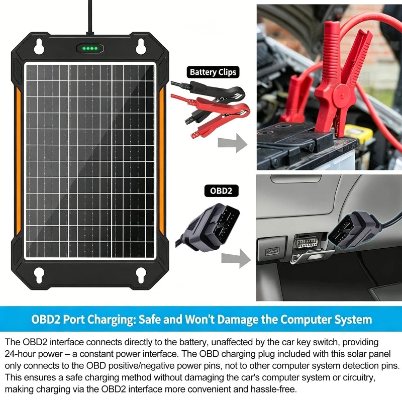 12V-18V Solar Panel Car Battery Trickle Charger with Smart Charging Controller for RV Travel Camping Hiking Power Supply