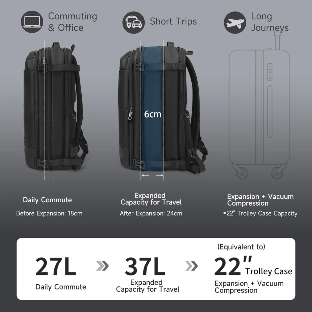 Tigernu Vacuum Compression Backpacks Men Travel Backpack Expandable USB Bag Large Capacity 17 Laptop Bags For Schoo Cabin Bags