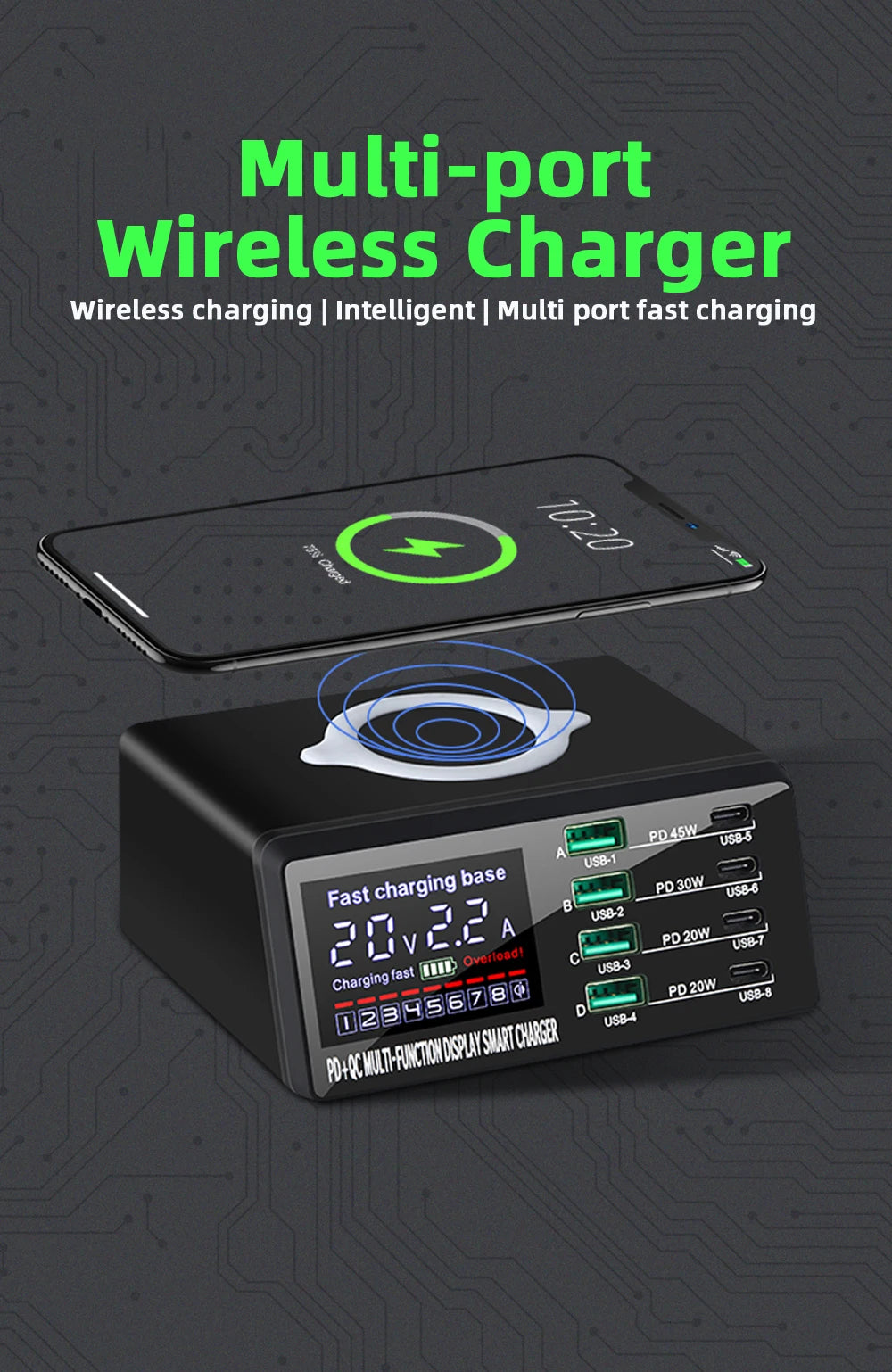 AIXXCO 110W USB Type C Charger Wireless Charing Multi Ports Fast Phone Charger PD QC3.0 Quick Charge For iPhone Samsung Xiaomi