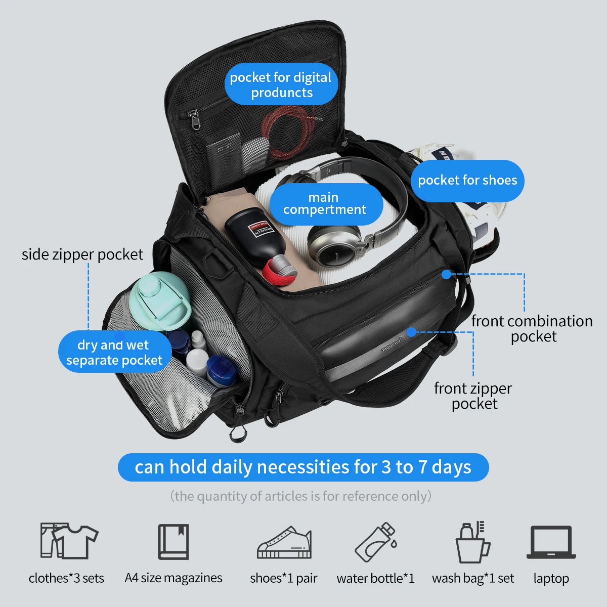 Tigernu Travel Bags For Men For Women 15.6inch Laptop Bag Handbag Waterproof Shoulder Bags Men Sport Bags For Gym Fitness Bags