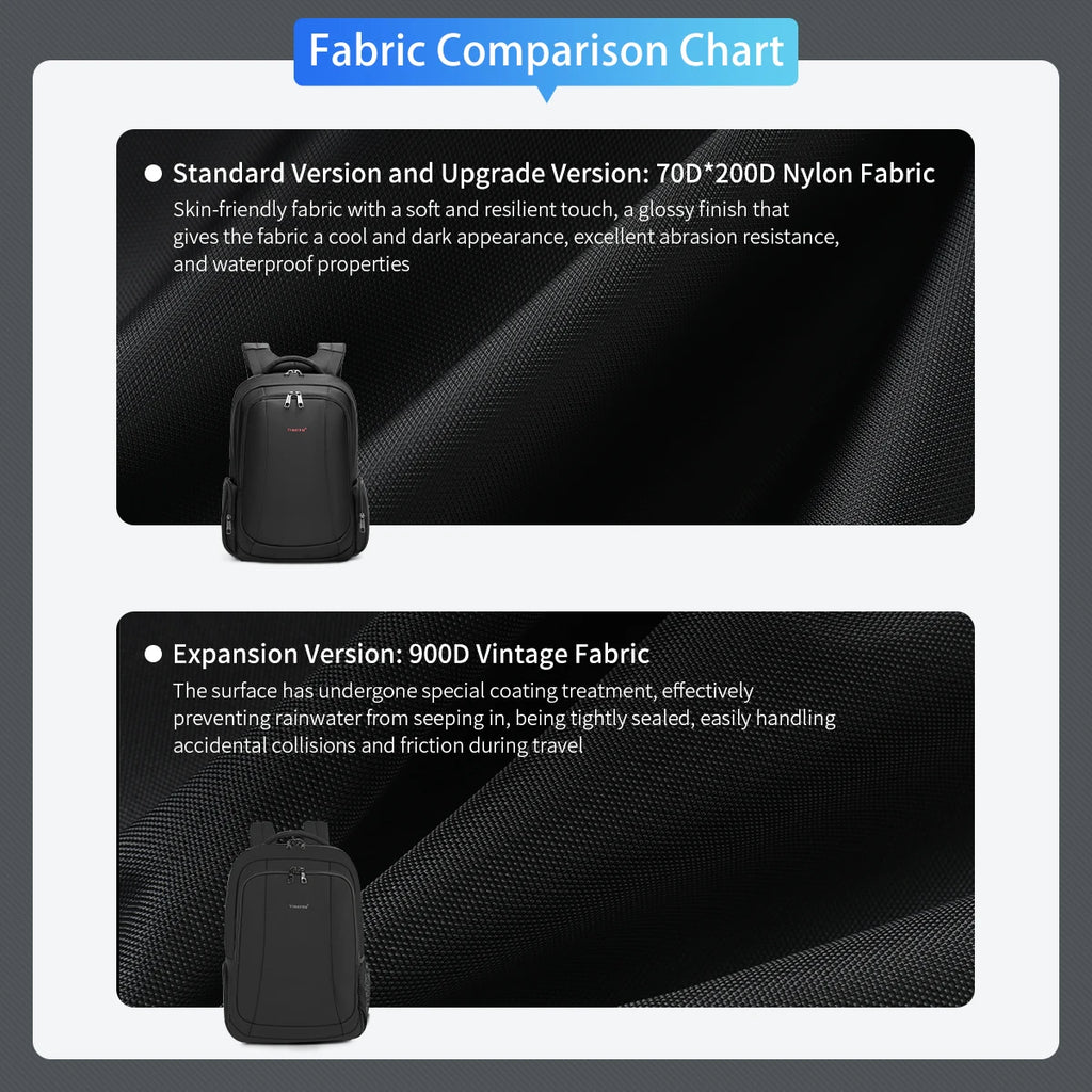 Tigernu Men Backpacks Vacuum Compression Backpacks 14 15.6 17.3'' Laptop Backpack For Men School Backpack Male Travel Backpacks