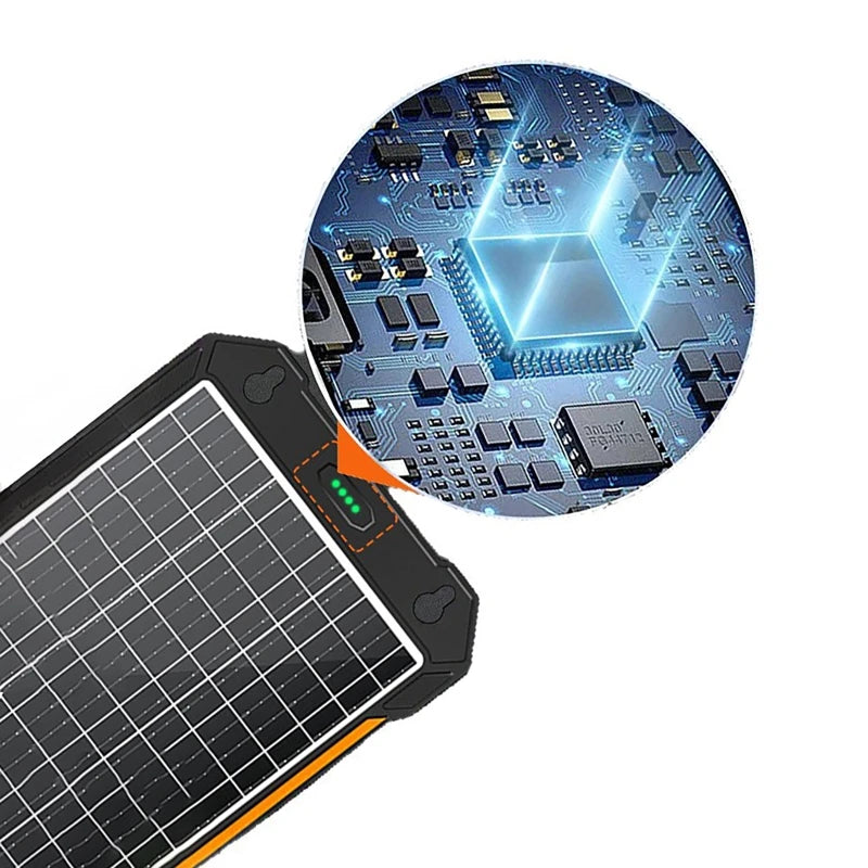 12V-18V Solar Panel Car Battery Trickle Charger with Smart Charging Controller for RV Travel Camping Hiking Power Supply