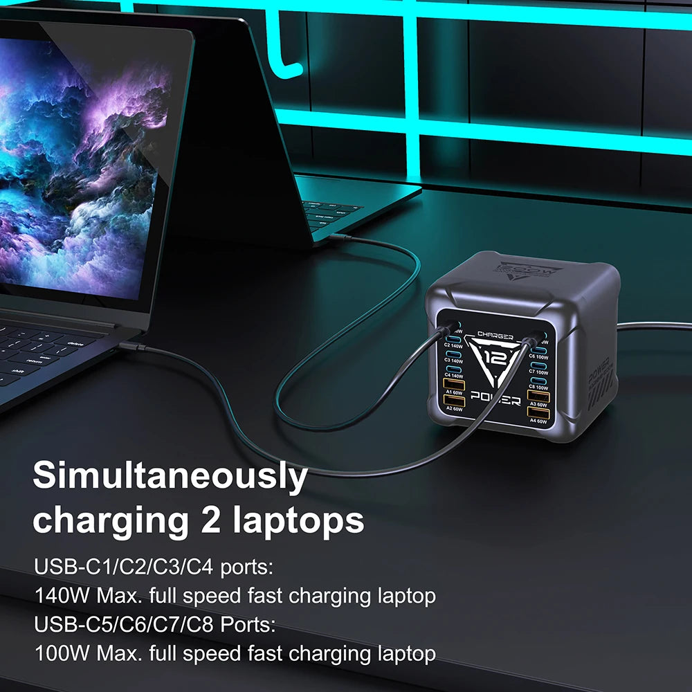 1200W USB C Charger, GaN PD3.1 140W 100W PPS Fast Charging Station Type-C Laptop Power Adapter for MacBook Samsung S25 iPhone 17