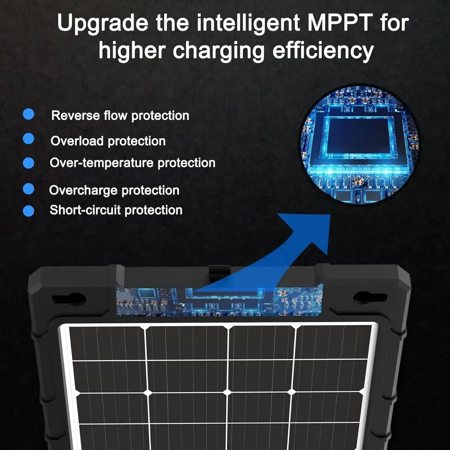 7.5W/20W 12V Solar Panel Kit with Upgraded Controller for Car, RV, Motorcycle, and Marine Applications