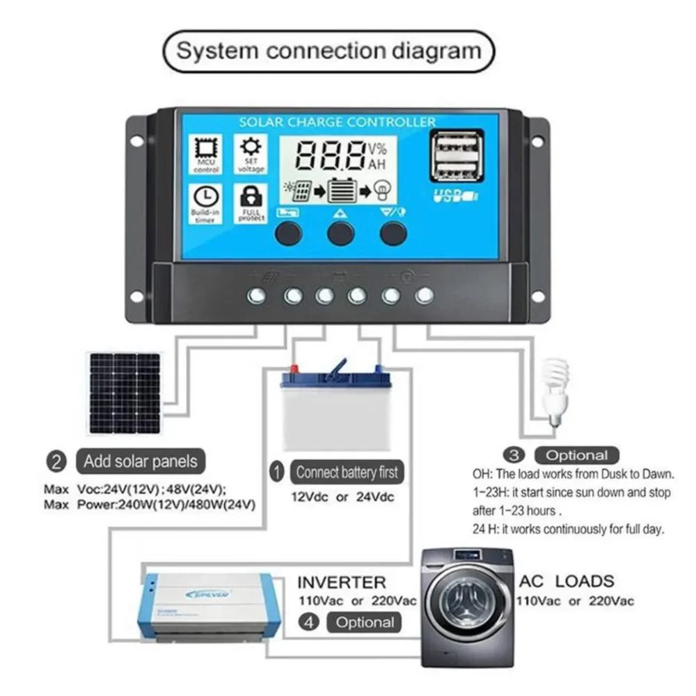 Solar Charge And Discharge Controller with LCD Display Dual USB Auto Solar Panel Charger Regulator for Renewable Energy Systems
