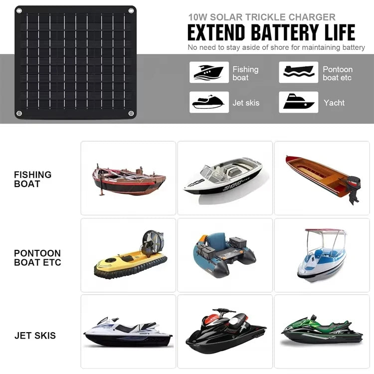 Solar Car Battery Charger Maintainer 12V Waterproof Portable Solar Trickle Charger for Car Truck Boat Lawn Mower RV