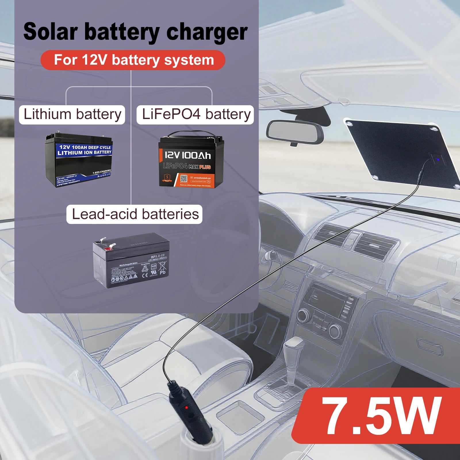 LEAORLD 7.5W 12V MPPT Solar Battery Charger, Solar Panel Maintenance Device, Solar Panel Trickle Charging Kit