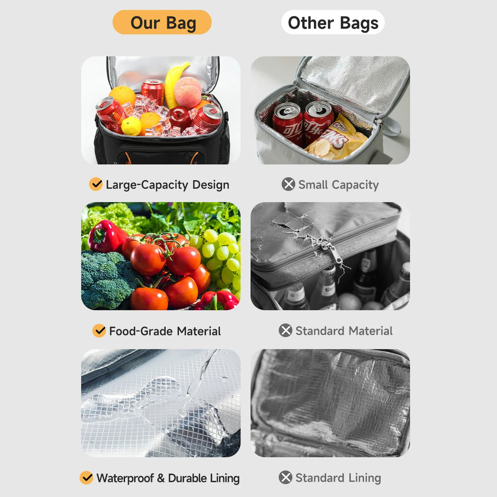 Tigernu Lunch Bags For Insulated Leakproof Cooler Bag Waterproof Women's Bag Ice Pack Cold Storage Bag Picnic Lunch Boxes School