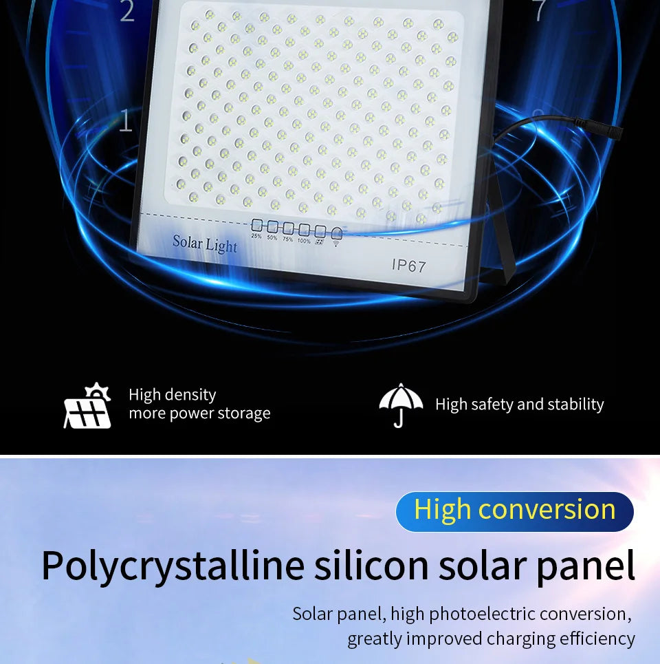 Solar Lamp Outdoor Waterproof Spotlights Solar Lights Remote Control Solar Floodlight Wall Street Garden Lights Sunlight
