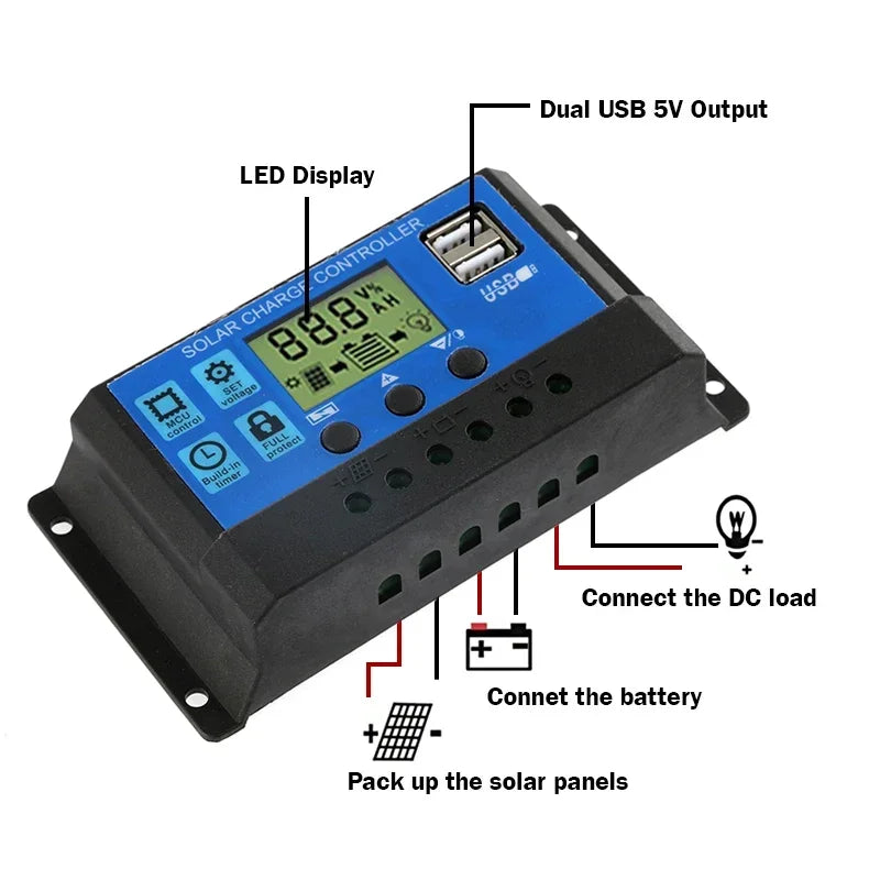 Solar Power System Kit Battery Charger 30W Solar Panel 10-60A Charge Controller Complete Power Generation Home Grid Camp