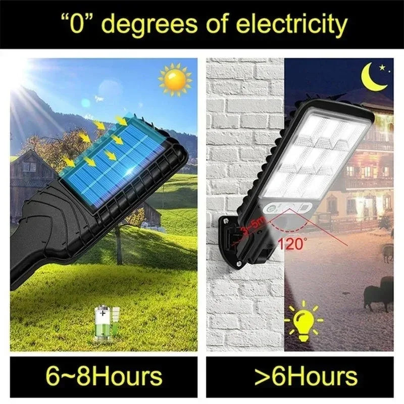 Solar LED Light, Outdoor Waterproof Wall Lamp, Dusk to Dawn Fence Lighting for Summer Garden Yard Porch Walkway Camping Home Dec
