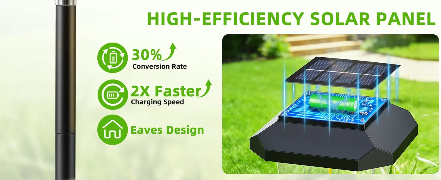 Solar Garden Lights Waterproof LED Auto Sensor Path Lighting Solar Energy Landscape Lamp For Outside Walkway Sideway Home