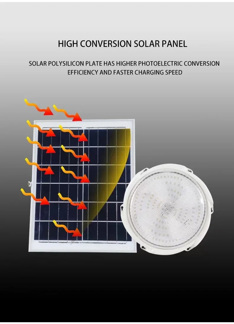Solar lights Indoor Home Top Ceiling House Outdoor Garden pandent light Panel Lamp Fixture For Corridor Garden Living Room