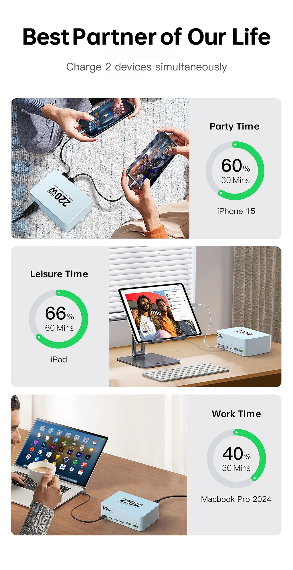220W GaN USB Type C Fast Charger Portable QC3.0 140W Desktop Power Charging Station Charger For iPhone 16 15 Pro Max MacBook Air