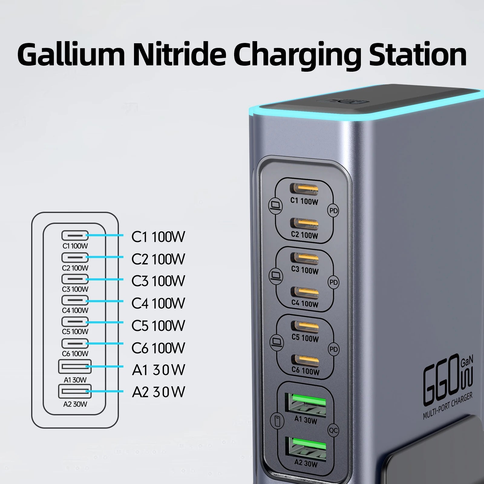 660W GaN Fast Desktop Charger USB C 8-Port Type C PD Fast Charge 3.0 for iPhone 16/15/14/13 Samsung - Desktop Multiport Charger