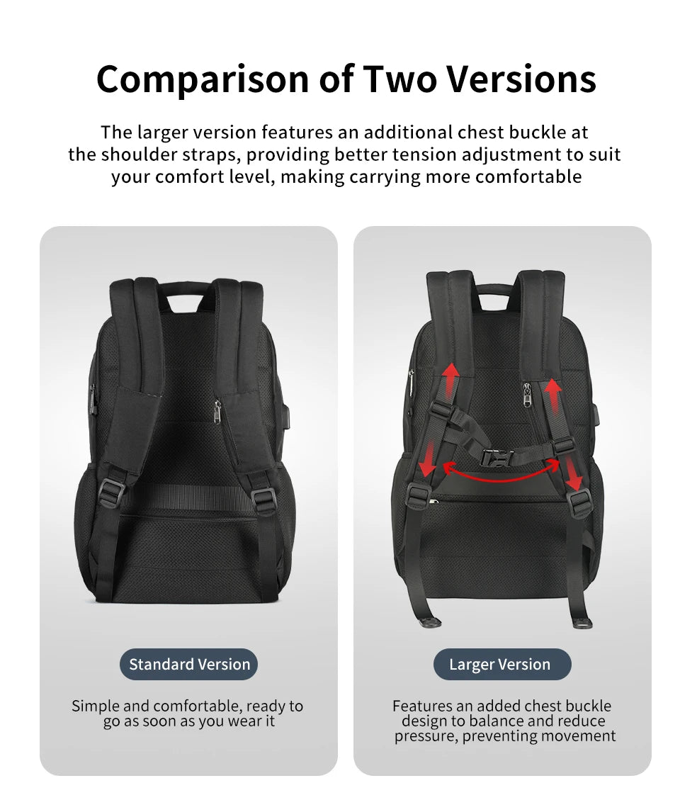Lifetime Warranty Backpack Men 15.6 17inch Laptop Backpack Waterproof Bag With 4.0A USB Charging Port Travel Backpack For School