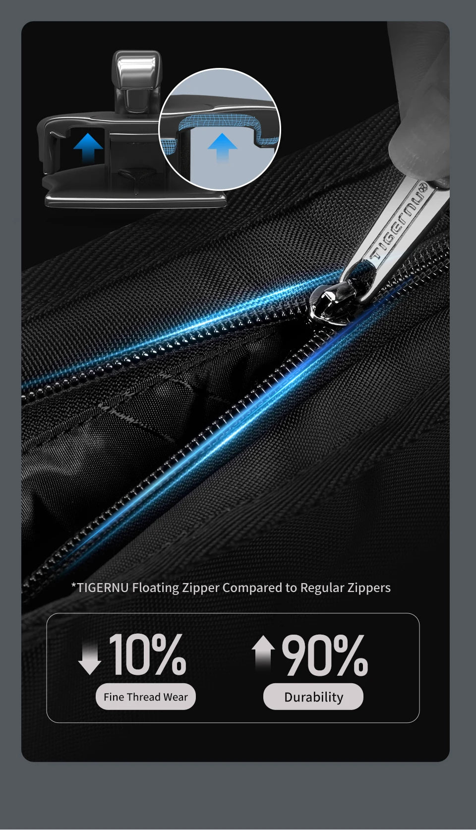 Tigernu Fashion Shoulder Bags For Men Crossbody Bags Male Expandable Bags 13.3inch Laptop Bag Messenger Bag Boys Handbag Sling