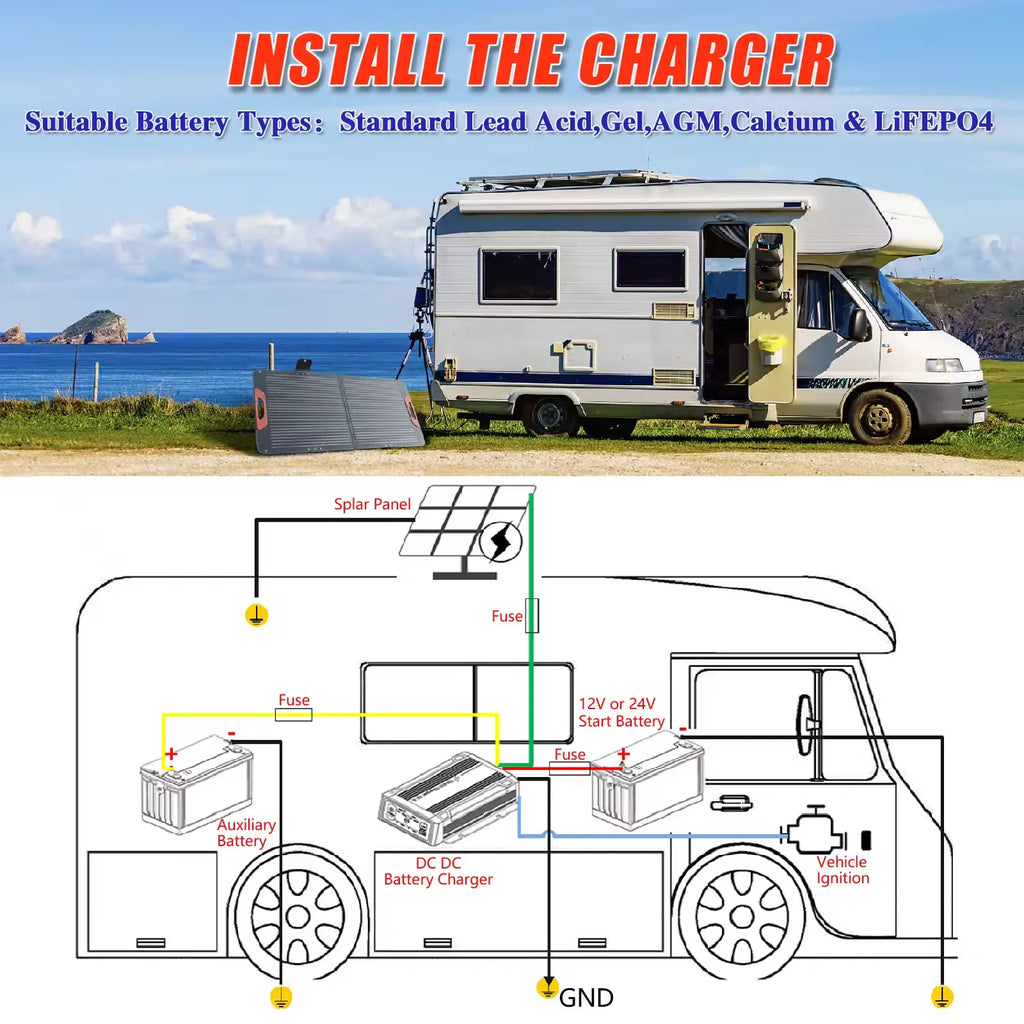 DC to DC Charger 12V 24V Vehicle 25A 40A Caravan Campervan Trailer Camper Van RV Battery Solar Charger