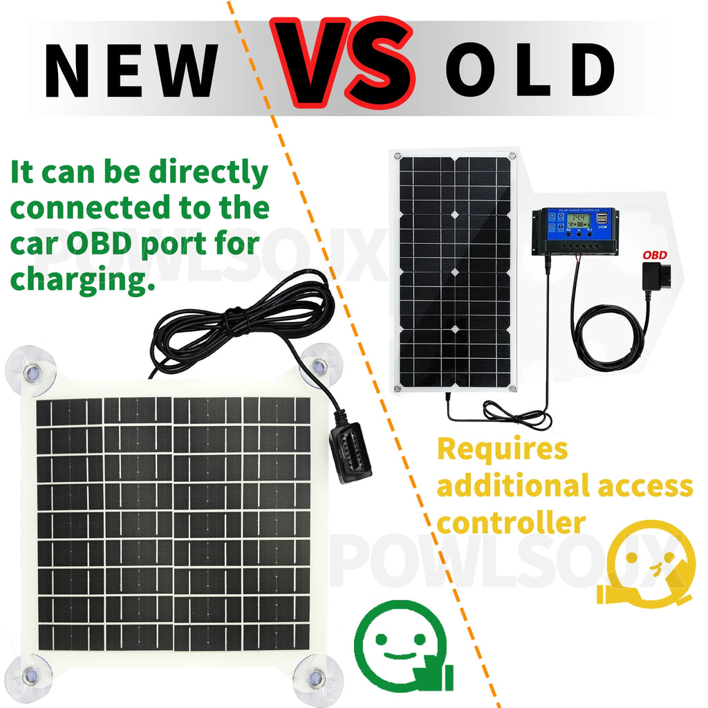 POLESTAR 10W Car Solar Charger with Built-in OBD Cable – Plug-and-Play for Easy 12V Battery Charging