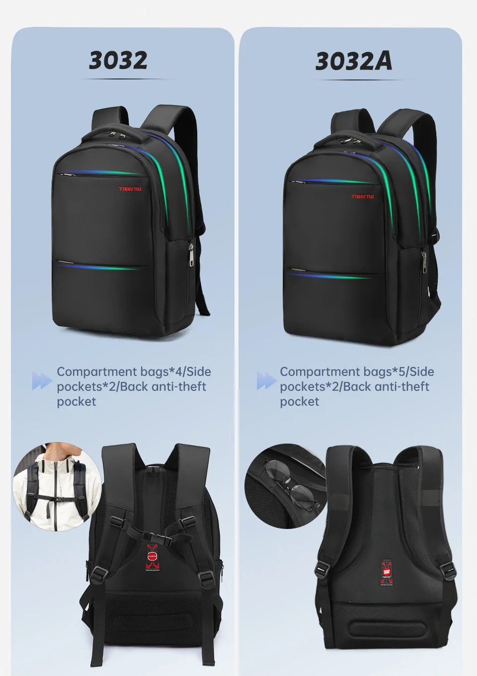 Tigernu Anti-theft Backpacks Large Capacity Bag 15.6 17 19inch Laptop Backpack For Men Travel Backpack Women Bag Female Knapsack