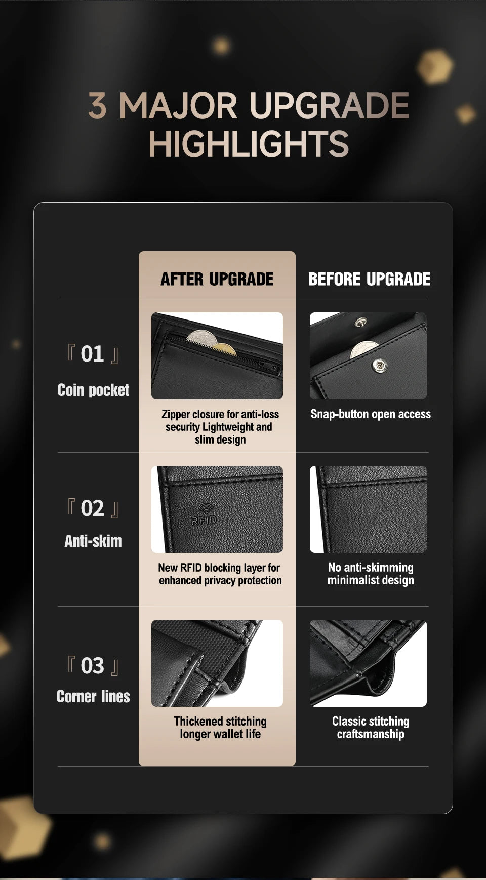 Tigernu Wallets For Man	Soft PU Card Wallet RFID Coin Purse Light Card Holder As Gifts Men's Wallets Waterproof Card Bags Mini