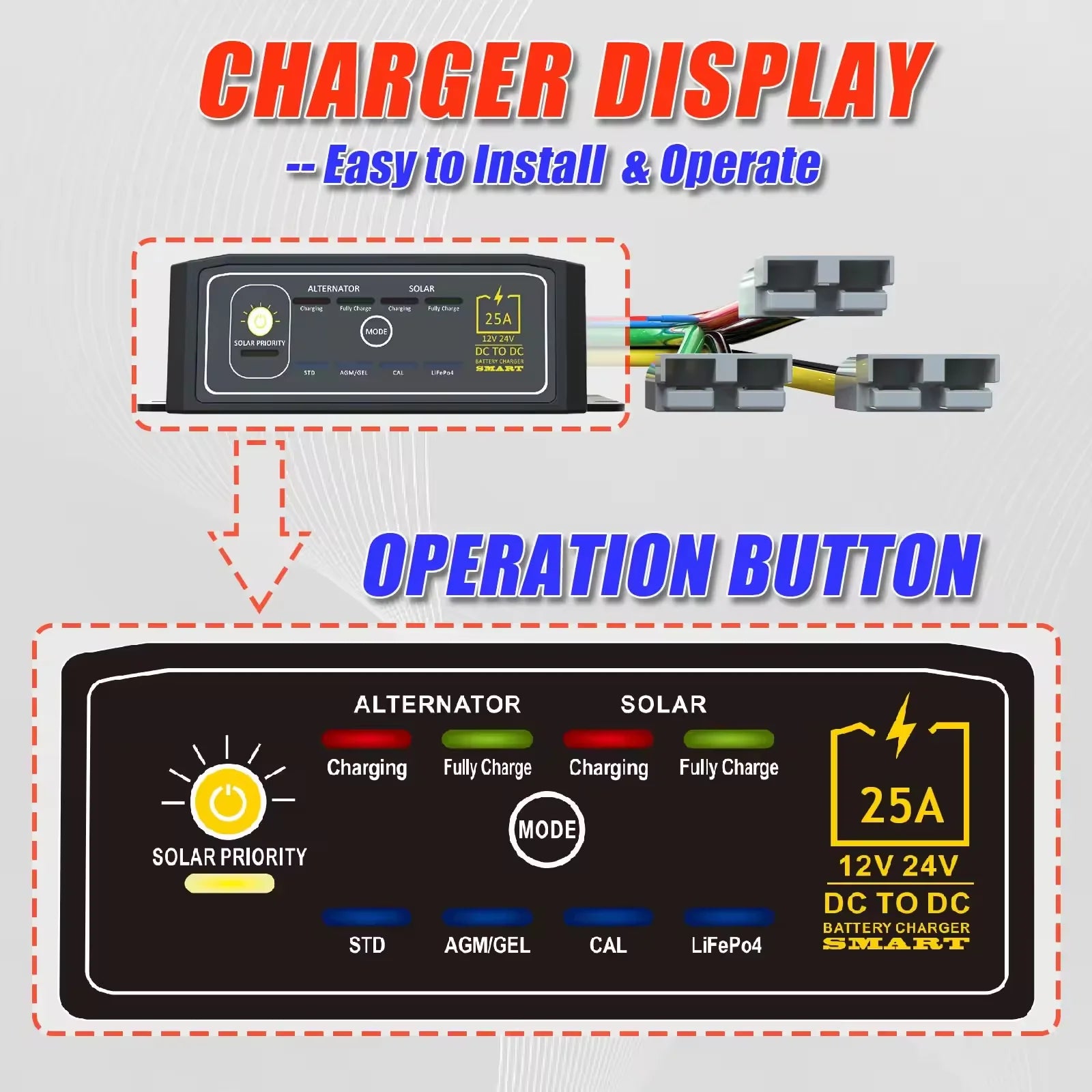DC to DC Charger 12V 24V Vehicle 25A 40A Caravan Campervan Trailer Camper Van RV Battery Solar Charger