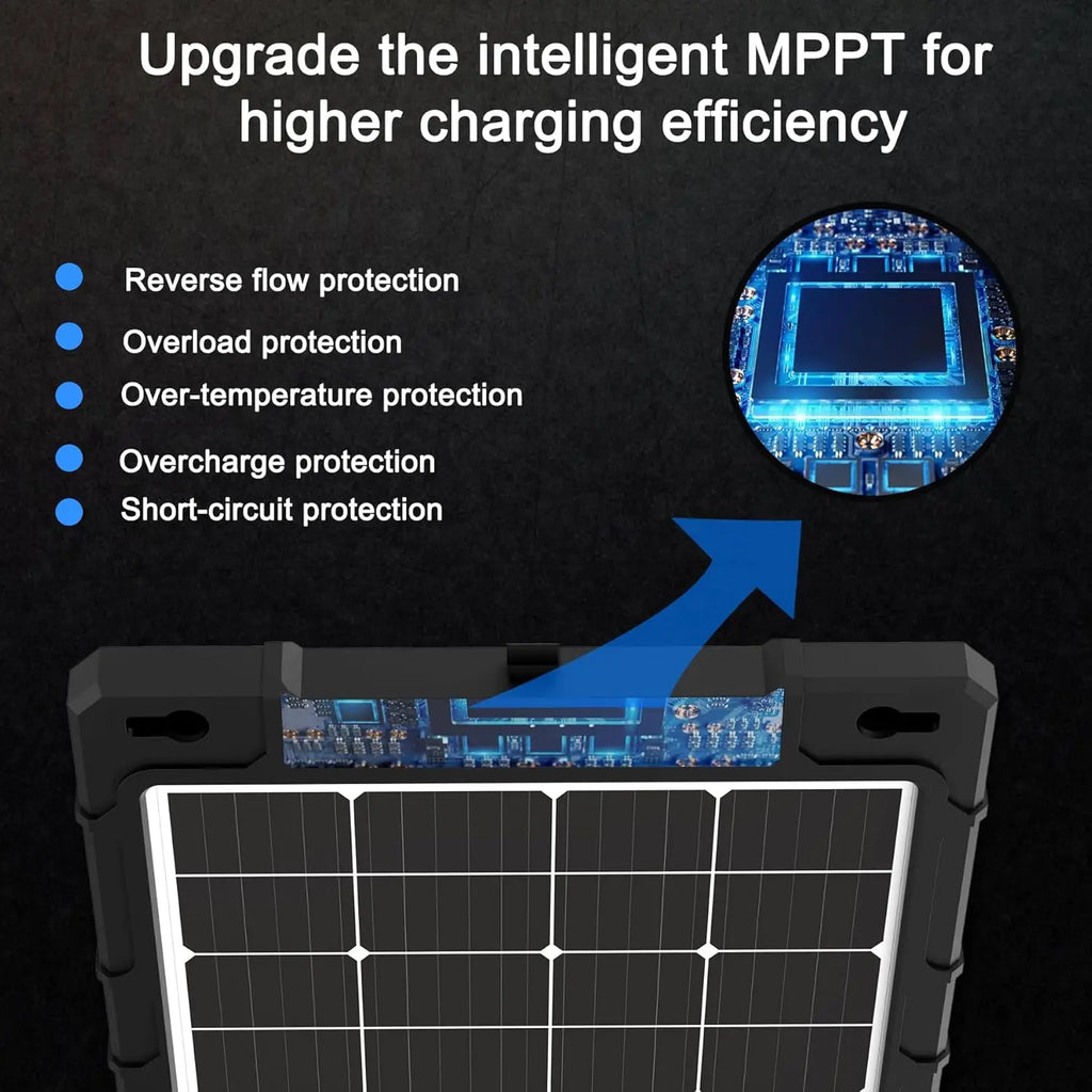 7.5W/20W 12V Solar Panel Kit with Upgraded Controller for Car, RV, Motorcycle, and Marine Applications