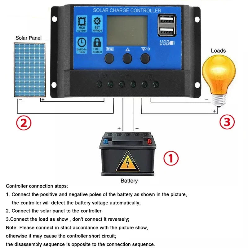 Solar Power System Kit Battery Charger 30W Solar Panel 10-60A Charge Controller Complete Power Generation Home Grid Camp