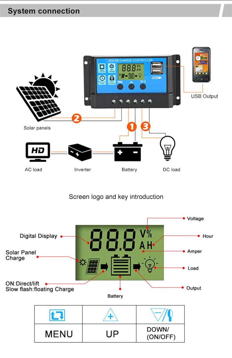 1000W Solar Panel 12V Solar Cell With 60A 100A Controller Solar Charge for Phone RV Car MP3 PAD Charger Outdoor Battery Supply