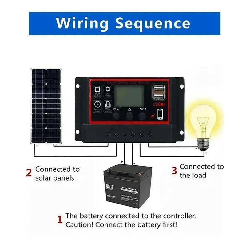 Solar Charge Controller 10A/20A/30A/40A/50A/60A/80A/90A/100A USB LCD Display 12V 24V Panel Charger Regulator with Load