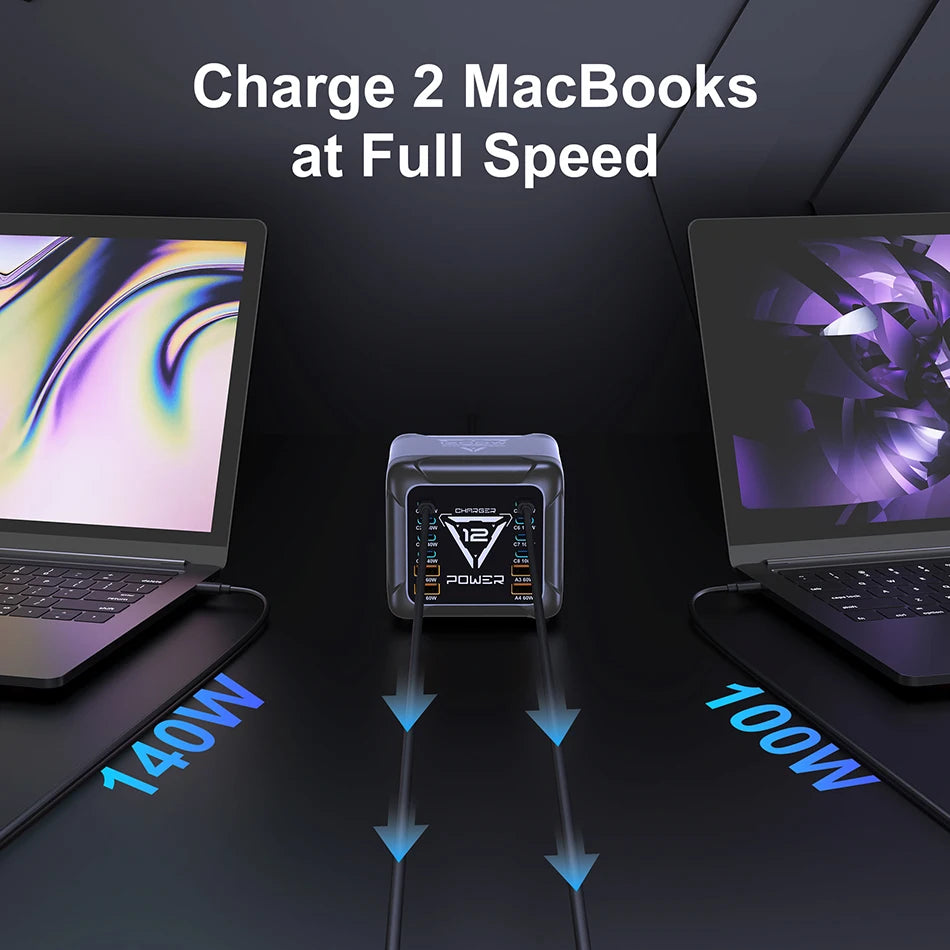 1200W USB C Charger, GaN PD3.1 140W 100W PPS Fast Charging Station Type-C Laptop Power Adapter for MacBook Samsung S25 iPhone 17