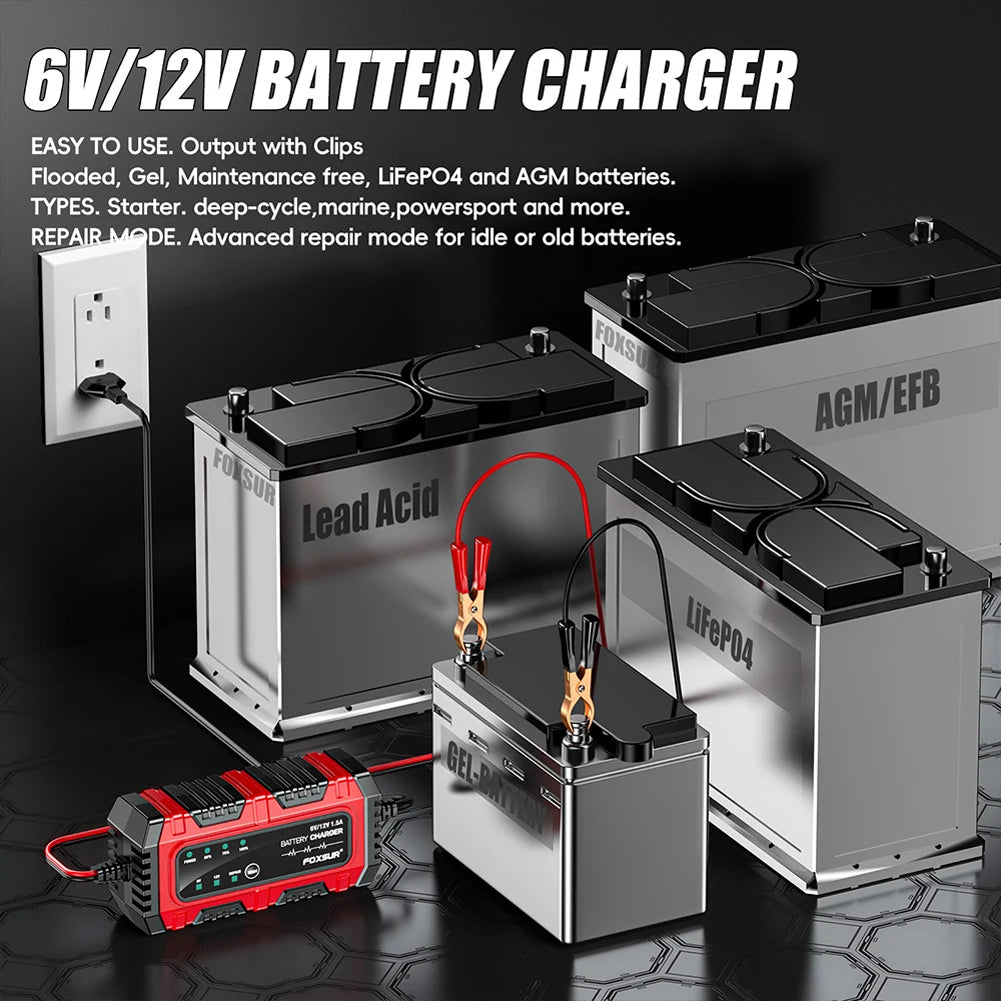 6V 12V 1.5A Smart Car Battery Charger for Lead-Acid AGM GEL Batteries (US)