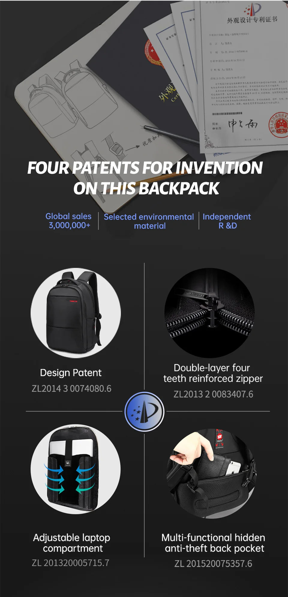 Tigernu Anti-theft Backpacks Large Capacity Bag 15.6 17 19inch Laptop Backpack For Men Travel Backpack Women Bag Female Knapsack
