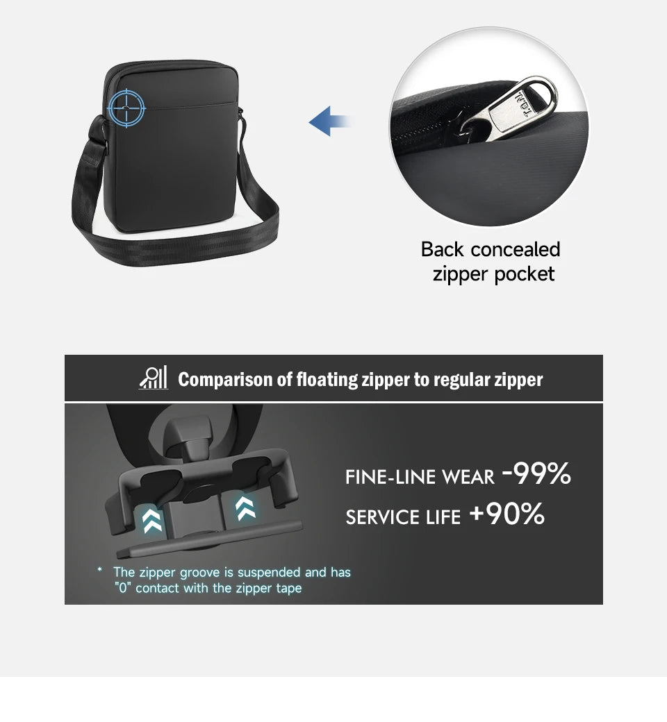 Tigernu Men Messenger Bags Waterproof Shoulder Bags For Men 9.7 11inch IPad Bag Male Business Bags Crossbody Bag Slingbag Mini