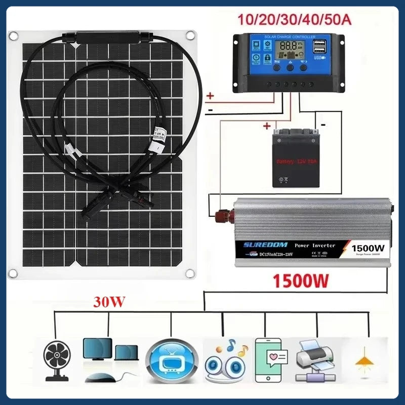 Solar Power System Kit Battery Charger 30W Solar Panel 10-60A Charge Controller Complete Power Generation Home Grid Camp