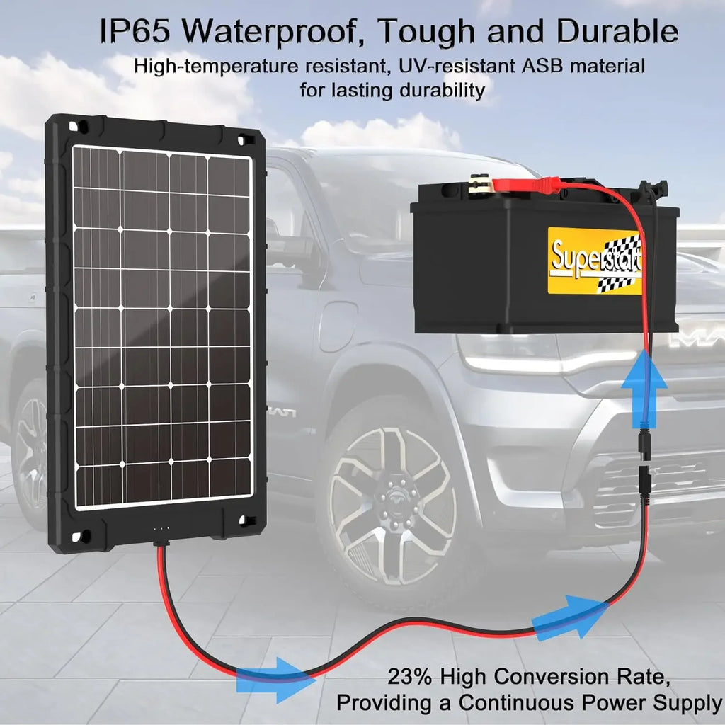 7.5W/20W 12V Solar Panel Kit with Upgraded Controller for Car, RV, Motorcycle, and Marine Applications