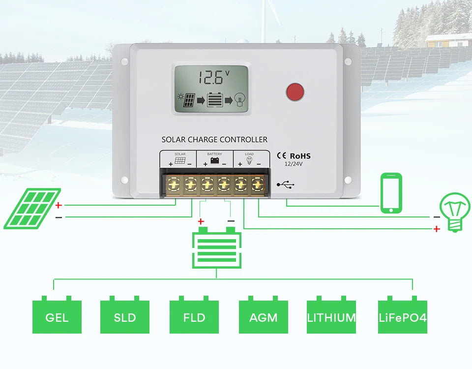 Solar Charge Controller 10A, Bateria Power 24V PWM Solar Controller with LCD Display Dual USB Multiple Load Control Modes fo