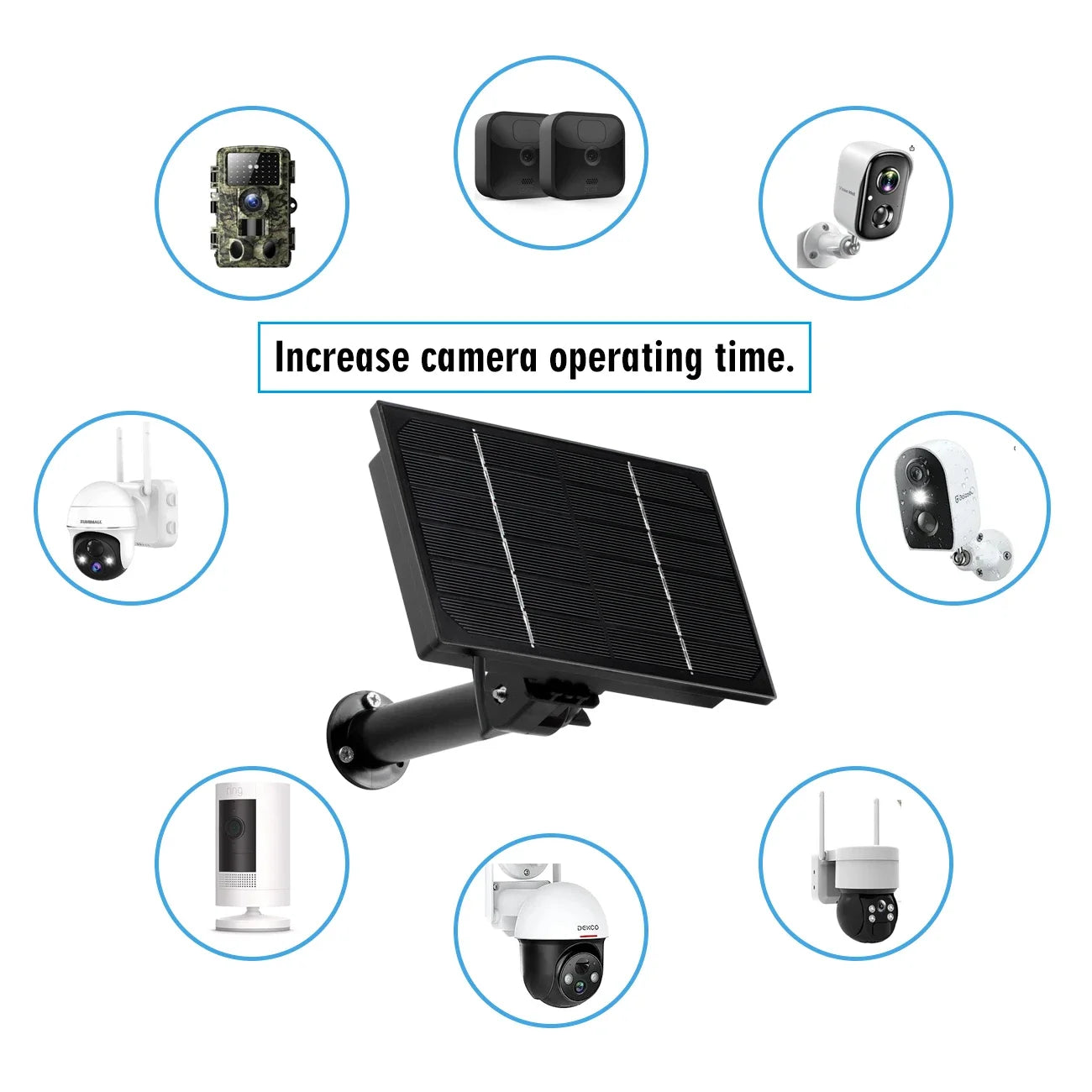 4W Solar Panel Waterproof Micro USB/TypeC Output 5V Solar Cells Charge Install 18650 Battery Outdoor For Leds or Remote Sensors