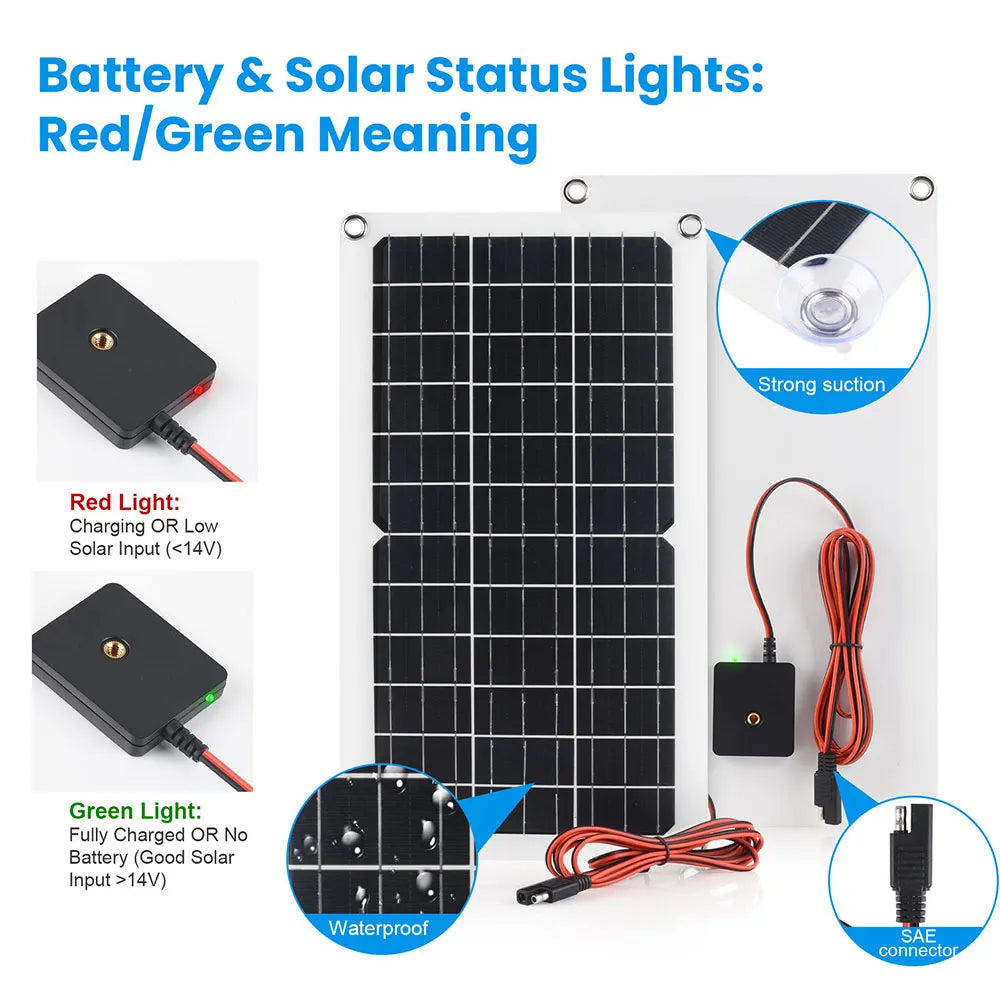 Soshine 12V 15W Solar Panel Battery Charger Maintainer Smart 3-Stage Solar Panel Trickle Charger with LED Indicator & 2 Methods