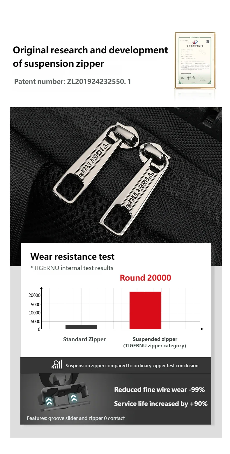 Tigernu 15.6 Laptop Backpack Business Travel Daily Backpack With External USB Port Wear‑Resistant Suspended Zipper Anti‑Theft