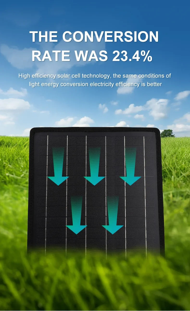 50W Solar Panel Trickle Charger For Car Battery Solar Battery Maintainer Car Truck Boat RV Motorcycle Marine Trailer Power Bank