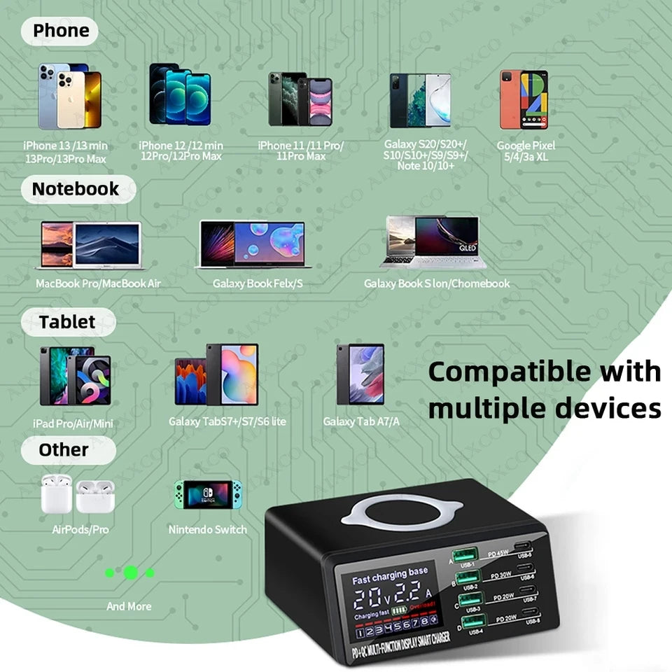 AIXXCO 110W USB Type C Charger Wireless Charing Multi Ports Fast Phone Charger PD QC3.0 Quick Charge For iPhone Samsung Xiaomi