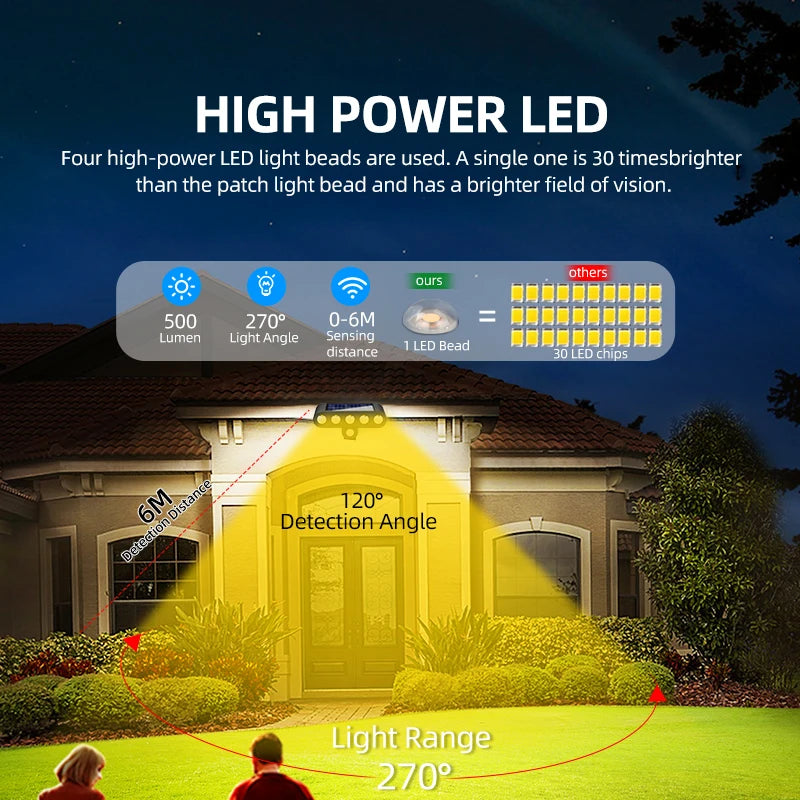 Solar Powered Tree Lighting Outdoor Lights Courtyard Lawn Lights Home Garden Lighting Decorative Landscape Atmosphere Lights
