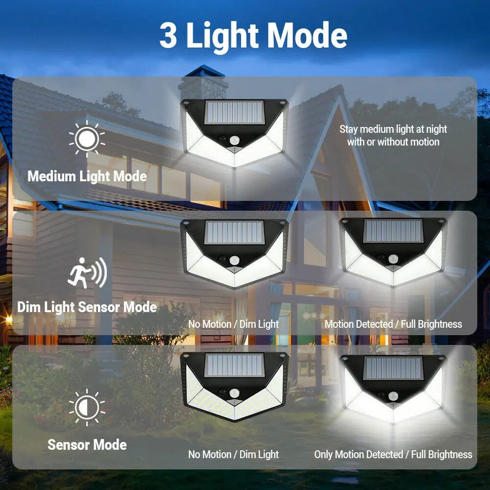 Solar Lights Outdoor 458 LED Solar Wall Lamp Waterproof Wireless Motion Sensor Security 3 Modes Garden Fence Yard Deck Garage