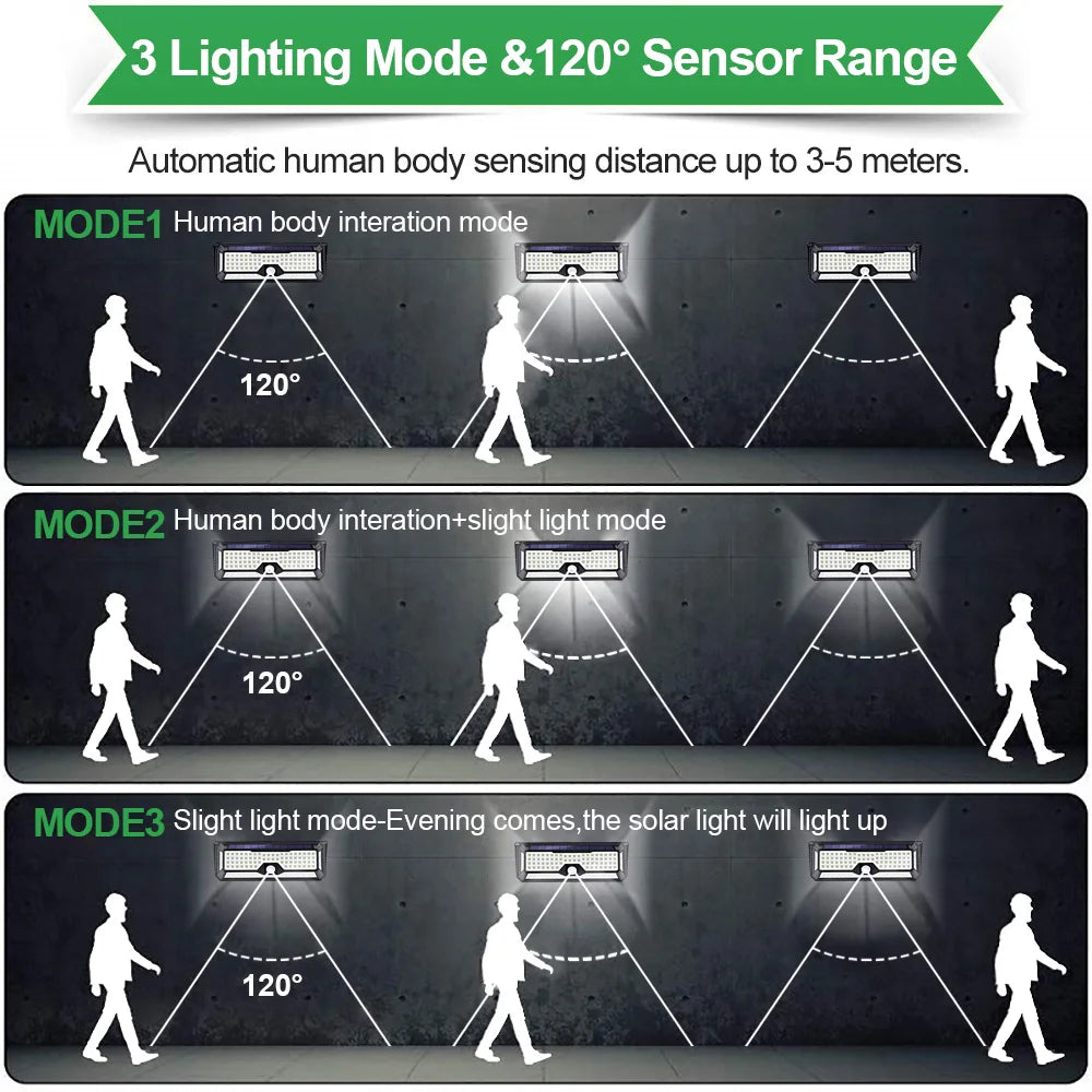 Solar Outdoor Lights 268 LED Solar Powered Motion Sensor Flood Lights IP65 Waterproof 3 Modes Wall Lamp For Outside Porch Yard